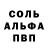 Первитин витя Billy Goff